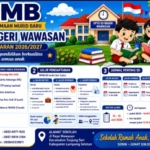 SPMB SD Negeri Wawasan 2026 Buka Pendaftaran Murid Baru