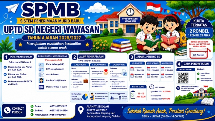 SPMB SD Negeri Wawasan 2026 Buka Pendaftaran Murid Baru