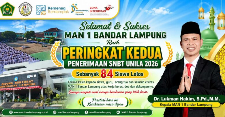 MAN 1 Bandar Lampung Raih 84 Siswa Lolos SNBT 2026