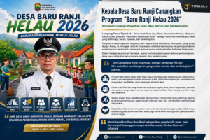 Program Baru Ranji Helau 2026 Wujudkan Desa Maju Berkelanjutan