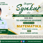 Prestasi Matematika MTsN 2 Bandar Lampung Raih Peringkat Tertinggi Kota